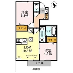 プレミアムリコス　弐号館の物件間取画像